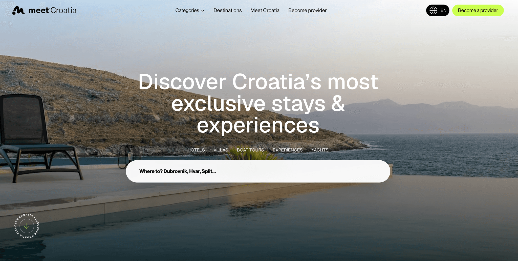 Meet Croatia Dashboard